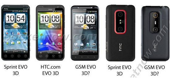 HTC EVO 3D  GSM-